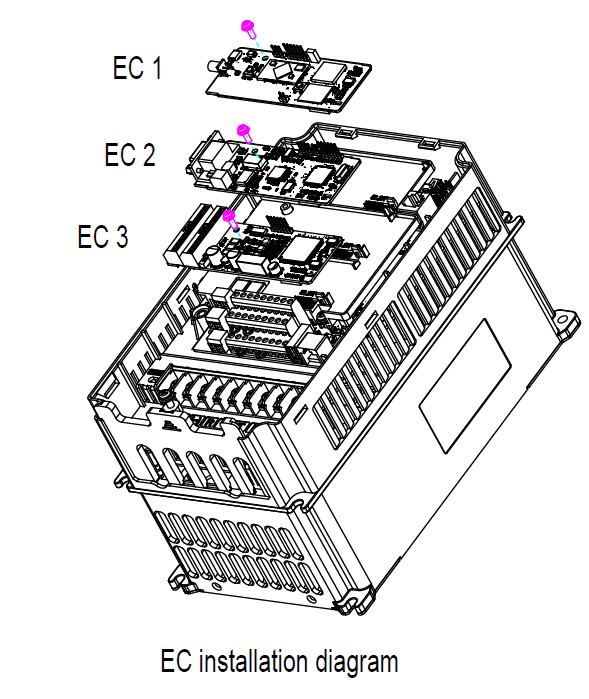 GD350 PLC programming module: EC-PC502-00